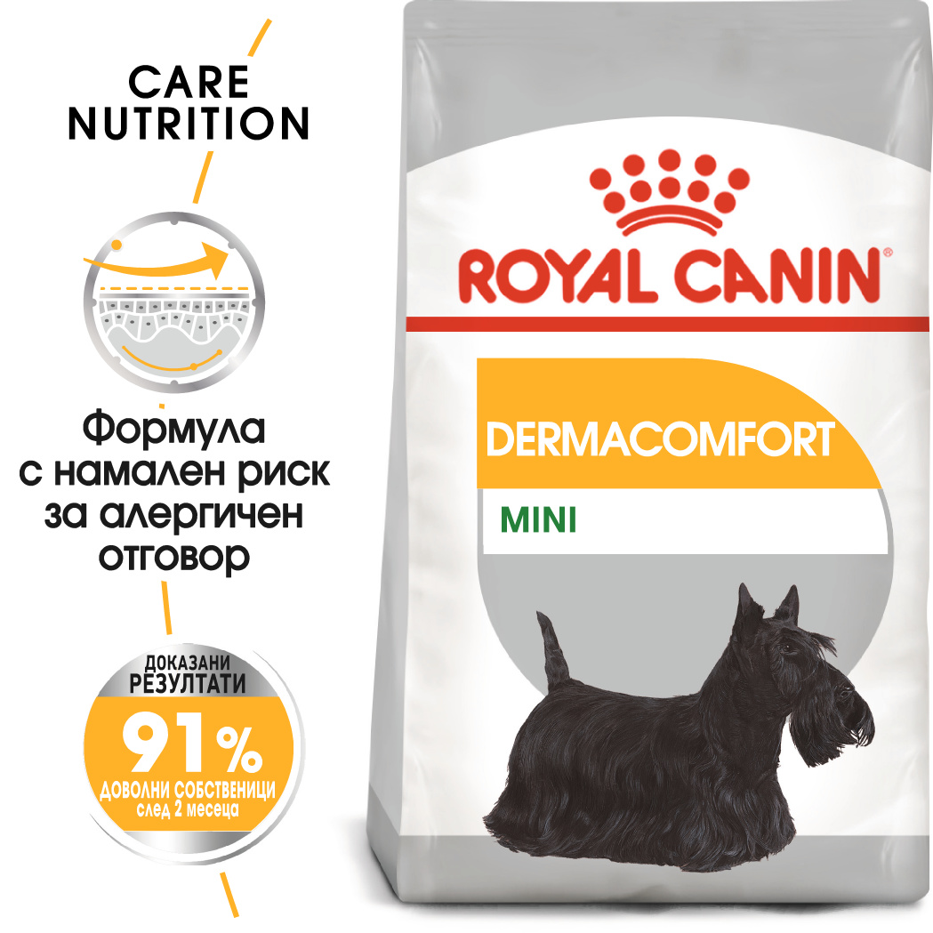 СУХА ХРАНА ЗА КУЧЕТА ОТ ДРЕБНИ ПОРОДИ ROYAL CANIN® MINI DERMACOMFORT