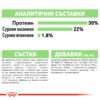 СУХА ХРАНА ЗА КУЧЕТА ОТ ДРЕБНИ ПОРОДИ ROYAL CANIN® MINI DIGESTIVE CARE
