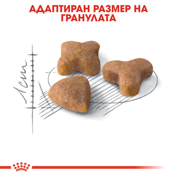 Суха храна на ROYAL CANIN® SENSIBLE