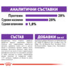 Суха храна за кучета от гигантски породи над 18 месеца ROYAL CANIN® GIANT ADULT