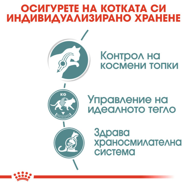 ROYAL CANIN® CARE HAIRBALL 12x85g за намаляване образуването на космени топки