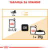 Пауч за подпомагане здрава козина ROYAL CANIN® CARE INTENSE BEAUTY 12x85g