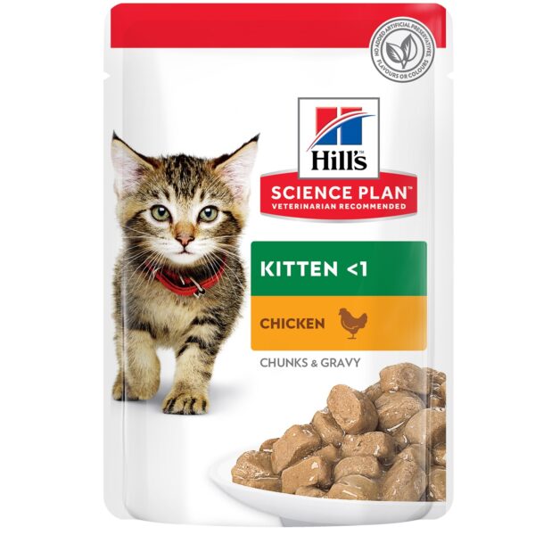 SP_Transition_thumbnail_Pouches_CAT_Kitten_Chicken_new Kitten Chicken пауч с пилешко 85гр. – пълноценна храна за подрастващи котенца до 1 годинка